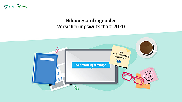 Grafik für die Bildungsumfragen der Versicherungswirtschaft 2020. Im Zentrum befindet sich ein Tablet mit dem Text „Weiterbildungsumfrage“. Daneben liegen ein Block, eine Tasse Kaffee, eine Lesebrille und ein Zettel mit einem lachenden Gesicht.