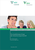 AGV BWV AB Umfrage Cover 2012 Das Bild zeigt das Cover einer Broschüre mit dem Titel „Die Ausbildungsumfrage der Versicherungswirtschaft“. Darunter stehen die Informationen zu Jahr und zentrale Ergebnisse. Das Design ist modern, mit einem jungen Mann, der lächelt, im oberen Bereich. Darauf befinden sich das Logo von AGV und BVW.